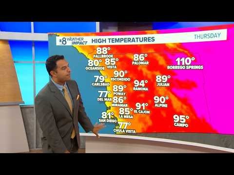 Warm, humid conditions continue this week, with temperatures gradually climbing into the weekend