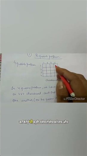 Backtracking Brilliance: Tackling the Eight Queens Problem