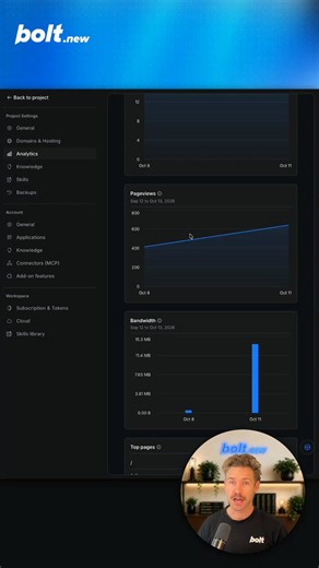 Day 5 of Builders Week ⚡️ Customers are paying. Now we find out what's working.Today we build Larry's Lawn a dashboard that tracks every customer from quote to booking and shows exactly where they drop off. https://t.co/EXTzGnC3f3