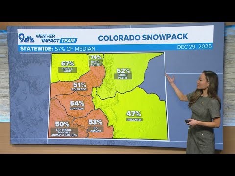 A look at Colorado's current snowpack levels