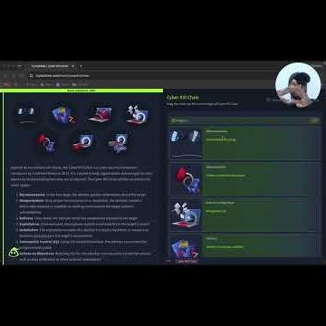 Day 2/100: Cyber Kill Chain - TryHackMe (Cyber Kill Chain Room)