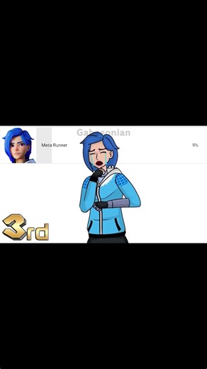 Who’s Your Favorite Tari? (SMG4)