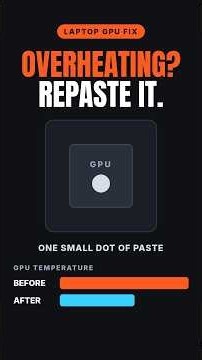 How to Apply Thermal Paste on a Laptop GPU (Fix Overheating) 🔥 #shorts #geforce #nvidiageforce