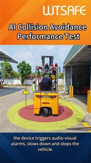 Ai powered collision avoidance system #ai