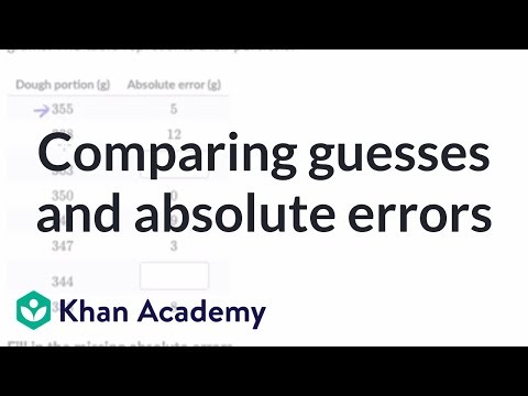 Comparing guesses and absolute errors | Integrated Math 1 (IM® v.360 aligned) | Khan Academy