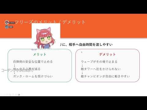 OTPコーチング杯 アニー使いを育てるんや#4 @nekomi_aoi