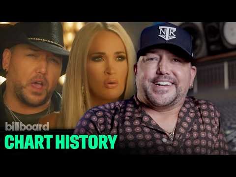 Jason Aldean Reflects on His Journey to Billboard Chart-Topping Success | Billboard Chart History