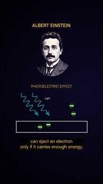 The 3 Steps That Built Quantum Physics | Quantum Explained with SandboxAQ