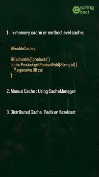 SpringBoot Catching Methods | Scenario Based Questions | #codenova #springbootseries