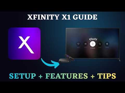 Xfinity X1 Explained: Features, Setup & How It Works (2026 Guide)