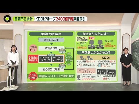 【動画解説】KDDI傘下企業、ネット広告代理事業で“巨額不正会計”架空取引の実態