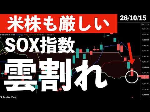 【米株も厳しい】CPI上振れ！利上げ懸念でハイテク株安。SOX指数は雲割れ　#米国株 #日経平均 #sp500 #soxl #nvda