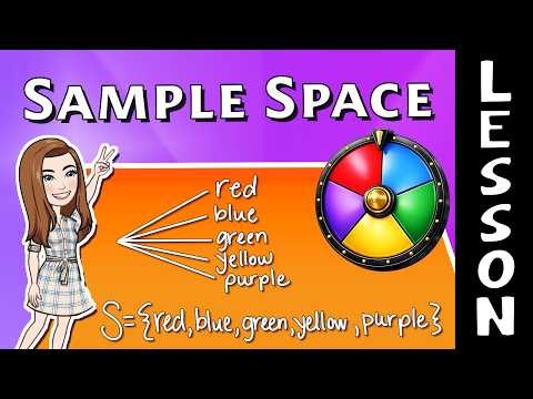 Sample Space & Counting Outcomes | 7th Grade Math