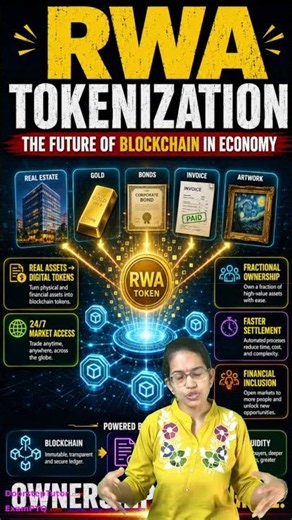 RWA Tokenization Explained: Blockchain in Economy 💰 #Shorts