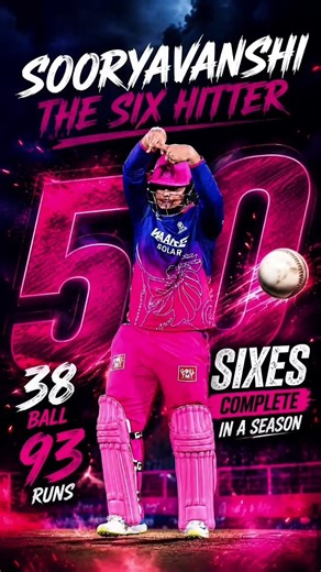 🚨Sooryavanshi The Six Hitter 🤯 He Completes 50 sixes in a ipl season 🤯 Orange Cap holder #ipl