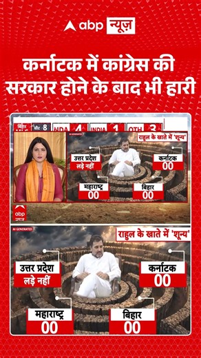 Chitra Tripathi : कर्नाटक में Congress की सरकार होने के बाद भी हारी | MLC Election Result 2026