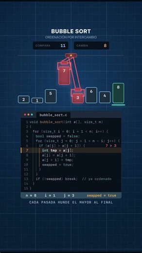 Bubble Sort Explained with a Crane 🏗️ | Sorting Animation