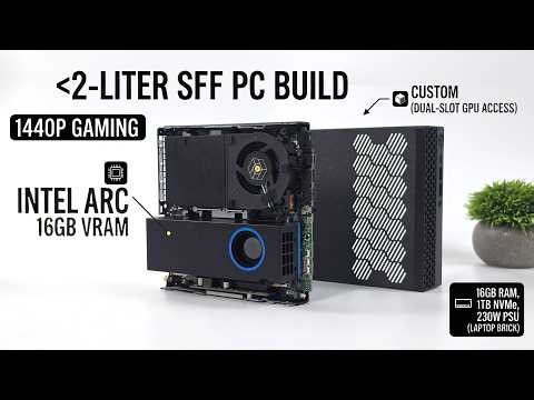 This Super Tiny 2-Liter Gaming PC Runs Everything!