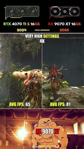 RX 9070 XT vs RTX 4070 Ti SUPER - Could Consensus Misjudge Greatness? #pcgaming