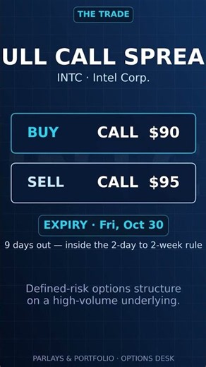 INTC $90/$95 Bull Call Spread — Oct 30 | Options Trade | Parlays & Portfolio