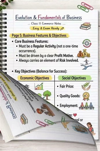 📚 Evolution & Fundamentals of BusinessClass 11 Commerce Notes | Easy & Quick Revision #examready🫠