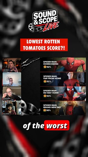 Spider-Man: Brand New Day’s Rotten Tomatoes Score Makes NO Sense!