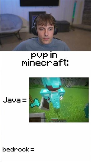 PVP In Minecraft..