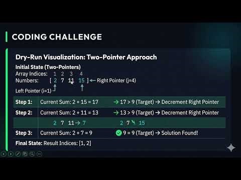 Two Pointer Algorithm for Beginners | Coding Interview Preparation