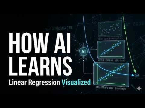 Linear Regression Explained Visually | Gradient Descent & Machine Learning Basics