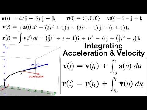Example 3: Integrating Acceleration and Velocity Vectors to get the Position Vector
