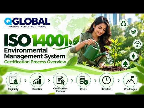 ISO 14001:2026 Requirements & certification process #iso14001 #ems #environment #environmental