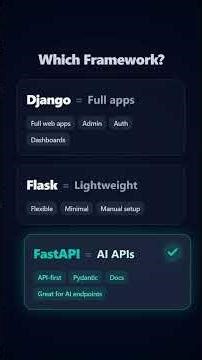 Django, Flask, or FastAPI for AI Apps?