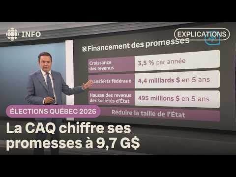 Le cadre financier de la CAQ sous la loupe | Élections Québec 2026
