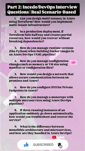 Part 2: Incedo DevOps Interview Questions | Real Scenario-Based