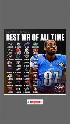 Graphic Unloads the Ultimate 32-Franchise Wide Receiver Pantheon!#shorts #nfl #nflpro #nflpa