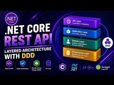 .Net 10 Rest API | Layered Architecture with DDD | Part 1