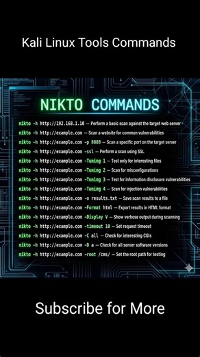 Kali Linux Commands #kalilinux #cybersecurity #ethicalhacking