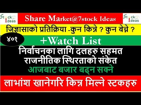 जिज्ञासा-प्रतिक्रिया ४०१/share Market।NEPSE।share market news।question answer।stock ideas।stockideas
