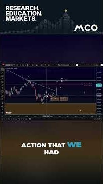 Is the Bitcoin Bottom In? The Level That Decides