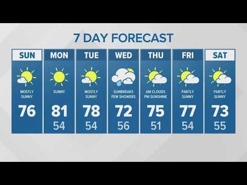 Warm and sunny | KING 5 Weather