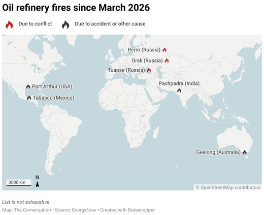 Oil refineries are catching fire in war or by accident. How does this worsen the energy crunch?