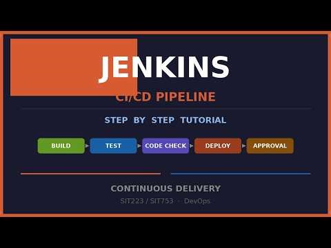 Building a Jenkins CI/CD Pipeline | Step-by-Step Tutorial | SIT223/SIT753
