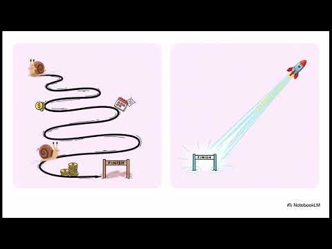 AI in Design and Product Management: Innovation and Ethics | Uplatz