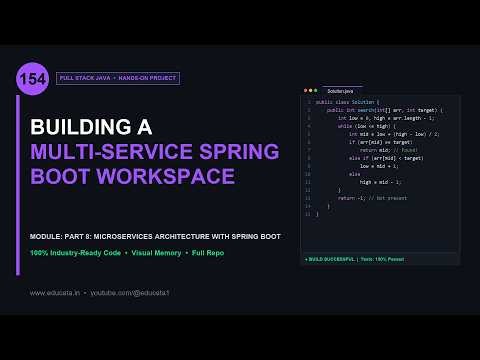 FS-154: BUILDING A MULTI-SERVICE SPRING BOOT WORKSPACE | Full Stack Java