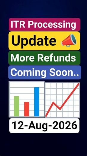 ITR Refund Processing Latest Update | Refund Not processed ? Refund Not Received? #shorts