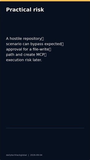 OpenAI Codex CVE-2026-19591: Update AI Coding Tools #Shorts
