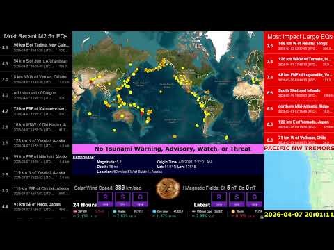 CRITICAL ALERT ⚠️ Megaquake Watch. Coastal Areas Prepare | Live Earthquake Solar Tsunami Volcano