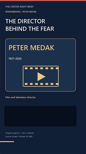 Peter Medak Dies at 88: The Director Behind The Changeling
