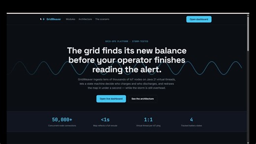 GridWeaver Real-Time IoT Microgrid Management with Java and Kafka | Krisha Dhola posted on the topic | LinkedIn