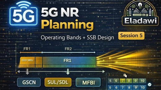 5G Bands SSB Cell Design Made Simple | Session 5 | Mohamed ElAdawi